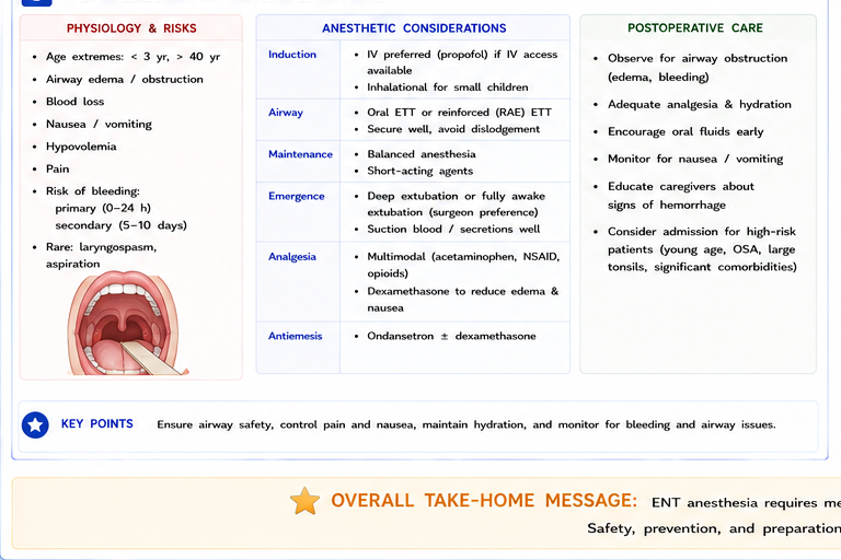GA C-section indications + considerations